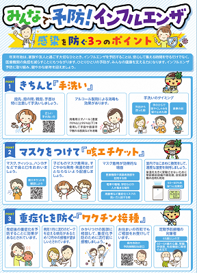 みんなで予防！インフルエンザ