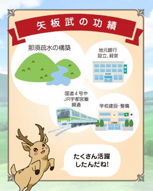 那須野が原演劇チラシ(矢板武編)④