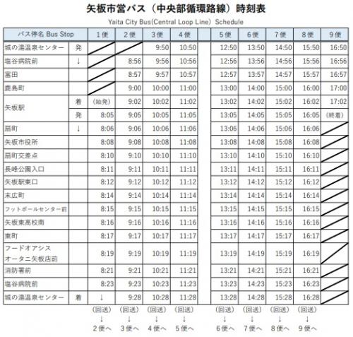 時刻表の画像