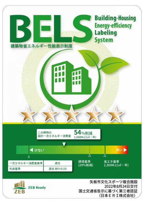 文化スポーツ複合施設　BELS（ベルス）マーク