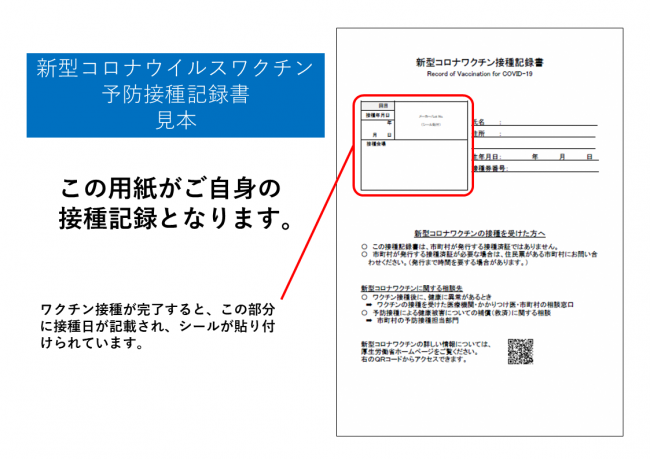 新型コロナワクチン予防接種記録書の見本図