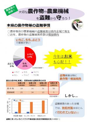 農作物・農業機械盗難防止対策啓発チラシ