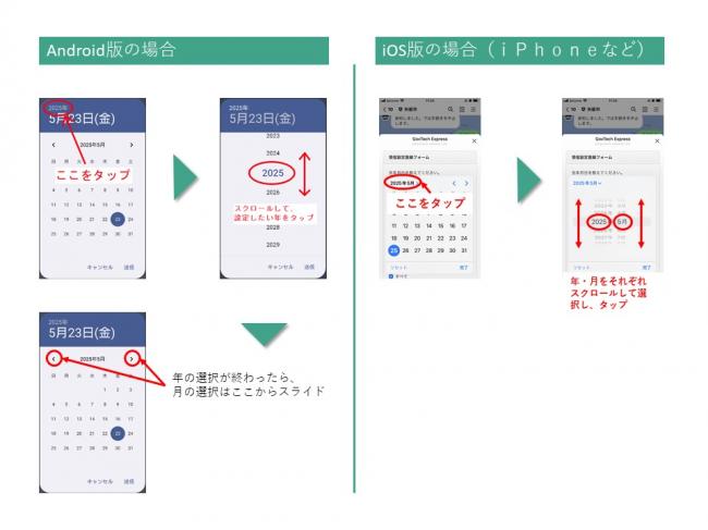 手順２
