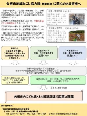 地域おこし協力隊（林業振興）に関心のある皆様へ